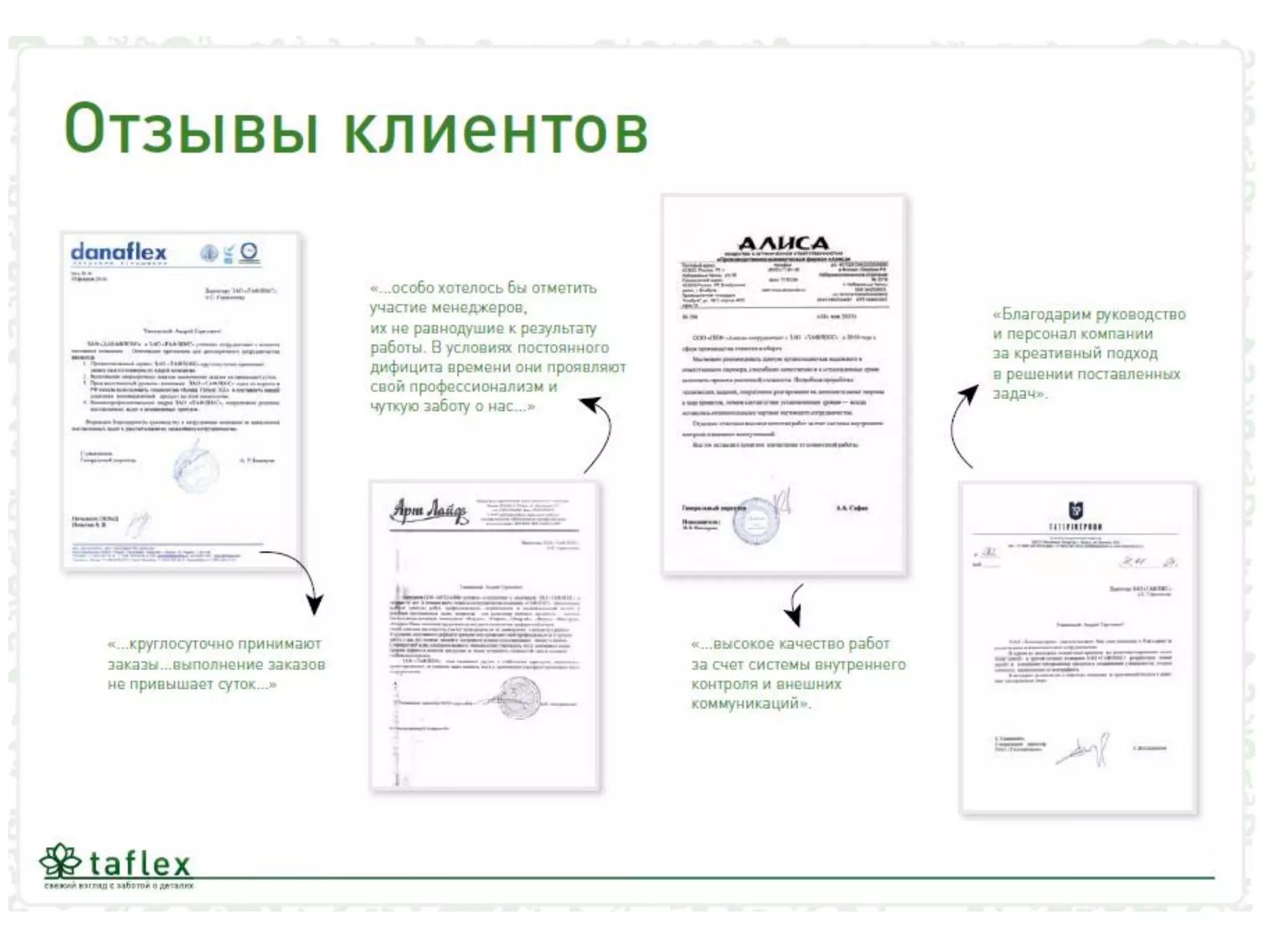 Презентация "ТАФЛЕКС"