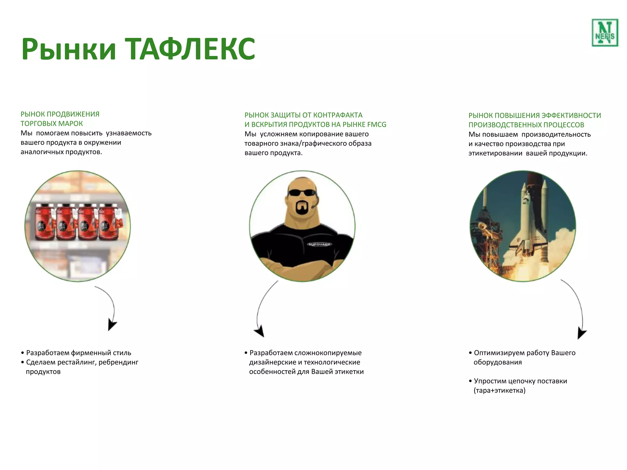 Рынки ТАФЛЕКС 
РЫНОК ПРОДВИЖЕНИЯ 
ТОРГОВЫХ МАРОК 
Мы помогаем повысить узнаваемость 
вашего продукта в окружении 
аналогичных продуктов. 
• Разработаем фирменный стиль 
• Сделаем рестайлинг, ребрендинг 
продуктов 
РЫНОК ЗАЩИТЫ ОТ КОНТРАФАКТА 
И ВСКРЫТИЯ ПРОДУКТОВ НА РЫНКЕ FMCG 
Мы усложняем копирование вашего 
товарного знака/графического образа 
вашего продукта. 
РЫНОК ПОВЫШЕНИЯ ЭФФЕКТИВНОСТИ 
ПРОИЗВОДСТВЕННЫХ ПРОЦЕССОВ 
Мы повышаем производительность 
и качество производства при 
этикетированиивашей продукции. 
• Разработаем сложнокопируемые 
дизайнерские и технологические 
особенностей для Вашей этикетки 
• Оптимизируем работу Вашего 
оборудования 
• Упростим цепочку поставки 
(тара+этикетка)  