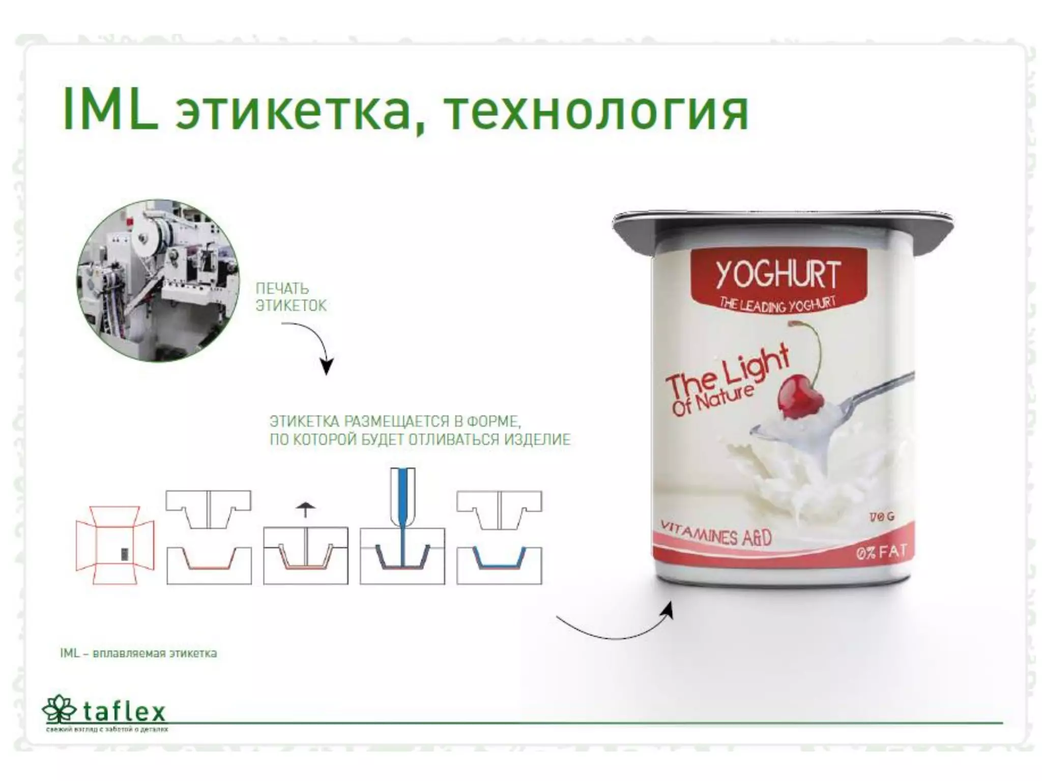 Презентация "ТАФЛЕКС"