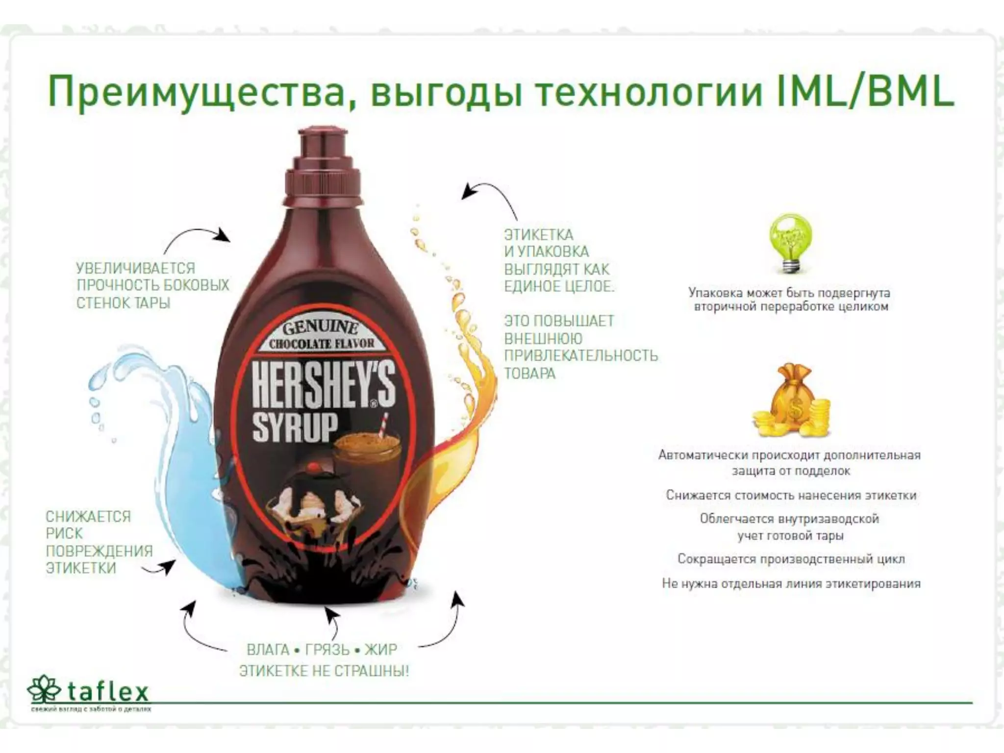 Презентация "ТАФЛЕКС"