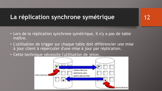 La réplication synchrone symétrique 
• Lors de la réplication synchrone symétrique, il n'y a pas de table 
maître. 
• L'utilisation de trigger sur chaque table doit différencier une mise 
à jour client à répercuter d'une mise à jour par réplication. 
• Cette technique nécessite l'utilisation de jeton. 
12 
 