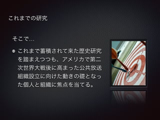 これまでの研究 
そこで… 
これまで蓄積されて来た歴史研究 
を踏まえつつも、アメリカで第二 
次世界大戦後に高まった公共放送 
組織設立に向けた動きの礎となっ 
た個人と組織に焦点を当てる。 
 