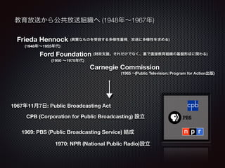 教育放送から公共放送組織へ (1948年～1967年) 
Frieda Hennock 
(1948年～1955年代) 
(異質なものを受容する多様性重視．放送に多様性を求める) 
Ford Foundation 
(財政支援。それだけでなく、裏で直接教育組織の基盤形成に関わる) 
Carnegie Commission 
(1965 ～) 
(1950 ～1975年代) 
1967年11月7日: Public Broadcasting Act 
(Public Television: Program for Action出版) 
CPB (Corporation for Public Broadcasting) 設立 
1969: PBS (Public Broadcasting Service) 結成 
1970: NPR (National Public Radio)設立 
 
