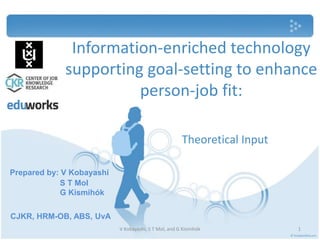Information-enriched technology 
supporting goal-setting to enhance 
person-job fit: 
Theoretical Input 
V Kobayashi, S T Mol, and G Kismihók 1 
Prepared by: V Kobayashi 
S T Mol 
G Kismihók 
CJKR, HRM-OB, ABS, UvA 
 