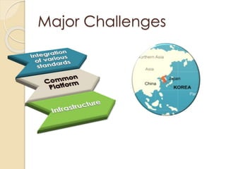 Major Challenges 
 