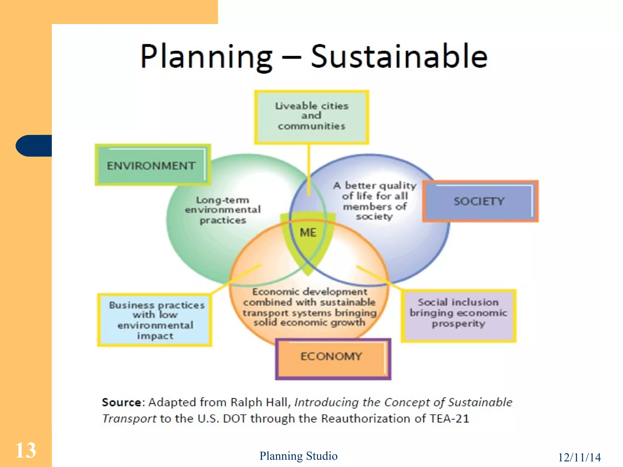 13 Planning Studio 12/11/14 
 