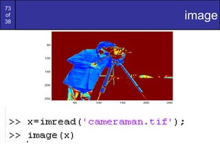 Digital image processing using matlab | PDF