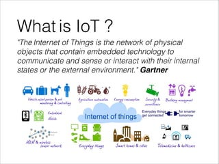 What is IoT ?
"The Internet of Things is the network of physical
objects that contain embedded technology to
communicate and sense or interact with their internal
states or the external environment." Gartner!
!
!
 