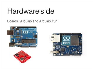 Hardware side
Boards : Arduino and Arduino Yun
!
!
!
 