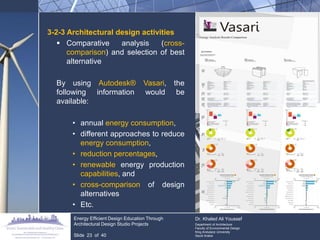 3-2-3 Architectural design activities 
Comparative analysis (cross- comparison) and selection of best alternative 
By using Autodesk® Vasari, the following information would be available: 
•annual energy consumption, 
•different approaches to reduce energy consumption, 
•reduction percentages, 
•renewable energy production capabilities, and 
•cross-comparison of design alternatives 
•Etc. Energy Efficient Design Education Through Architectural Design Studio Projects Slide 23 of 40 Dr. Khaled Ali Youssef Department of Architecture Faculty of Environmental Design King Andulaziz University Saudi Arabia  