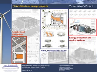 (1) Architectural design projects 
Yousef Yehya‟s Project 
Location and site design 
Plans, facades and section Energy production and cooling systems 
Energy Efficient Design Education Through Architectural Design Studio Projects 
Slide 28 of 40 
Dr. Khaled Ali Youssef Department of Architecture Faculty of Environmental Design King Andulaziz University Saudi Arabia  