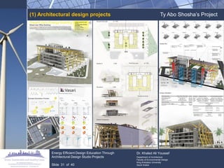 (1) Architectural design projects Ty Abo Shosha‟s Project Energy Efficient Design Education Through Architectural Design Studio Projects Slide 31 of 40 
Dr. Khaled Ali Youssef 
Department of Architecture 
Faculty of Environmental Design 
King Andulaziz University 
Saudi Arabia  