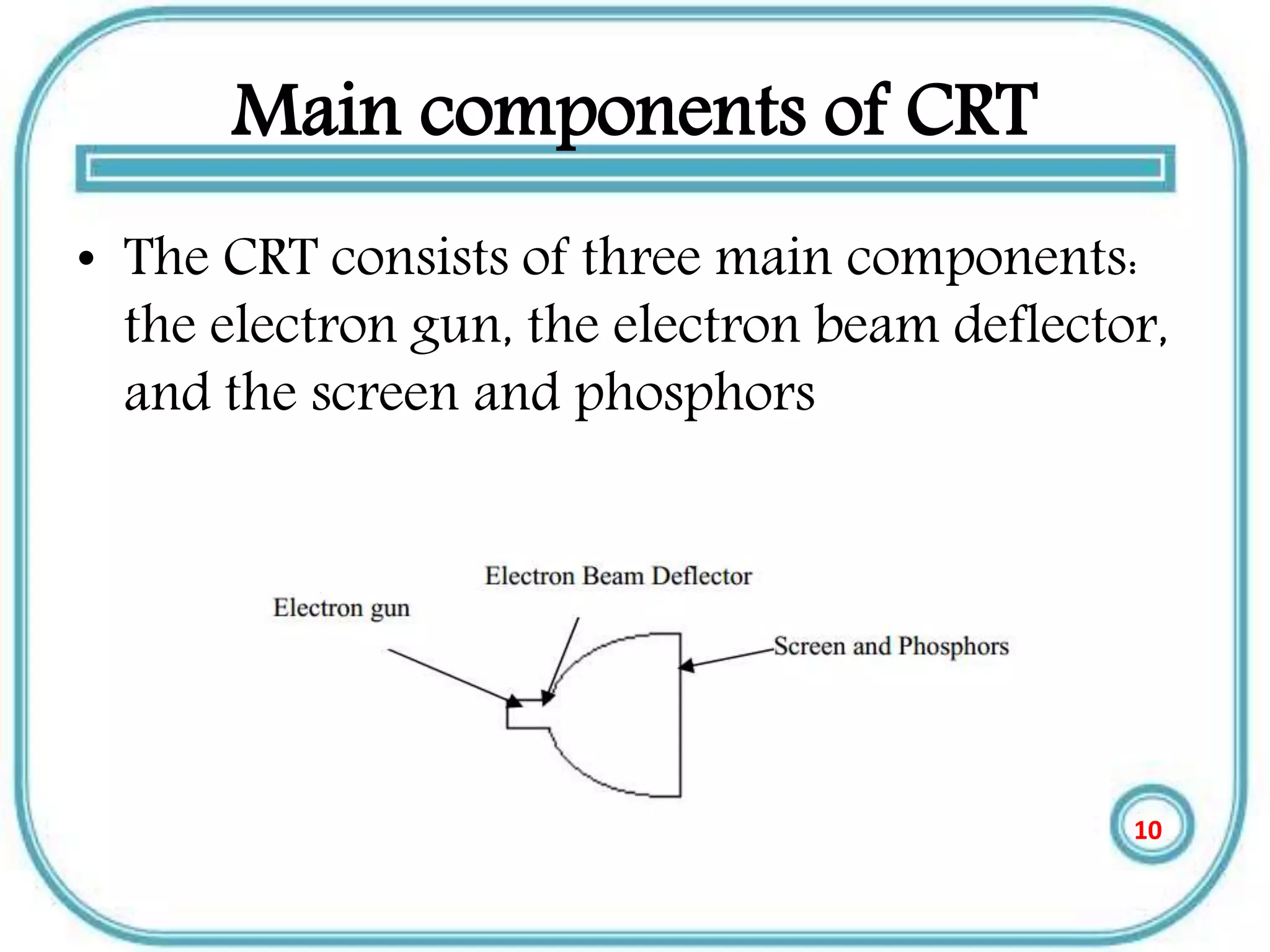 Main components of CRT
• The CRT consists of three main components:
the electron gun, the electron beam deflector,
and the screen and phosphors
10
 