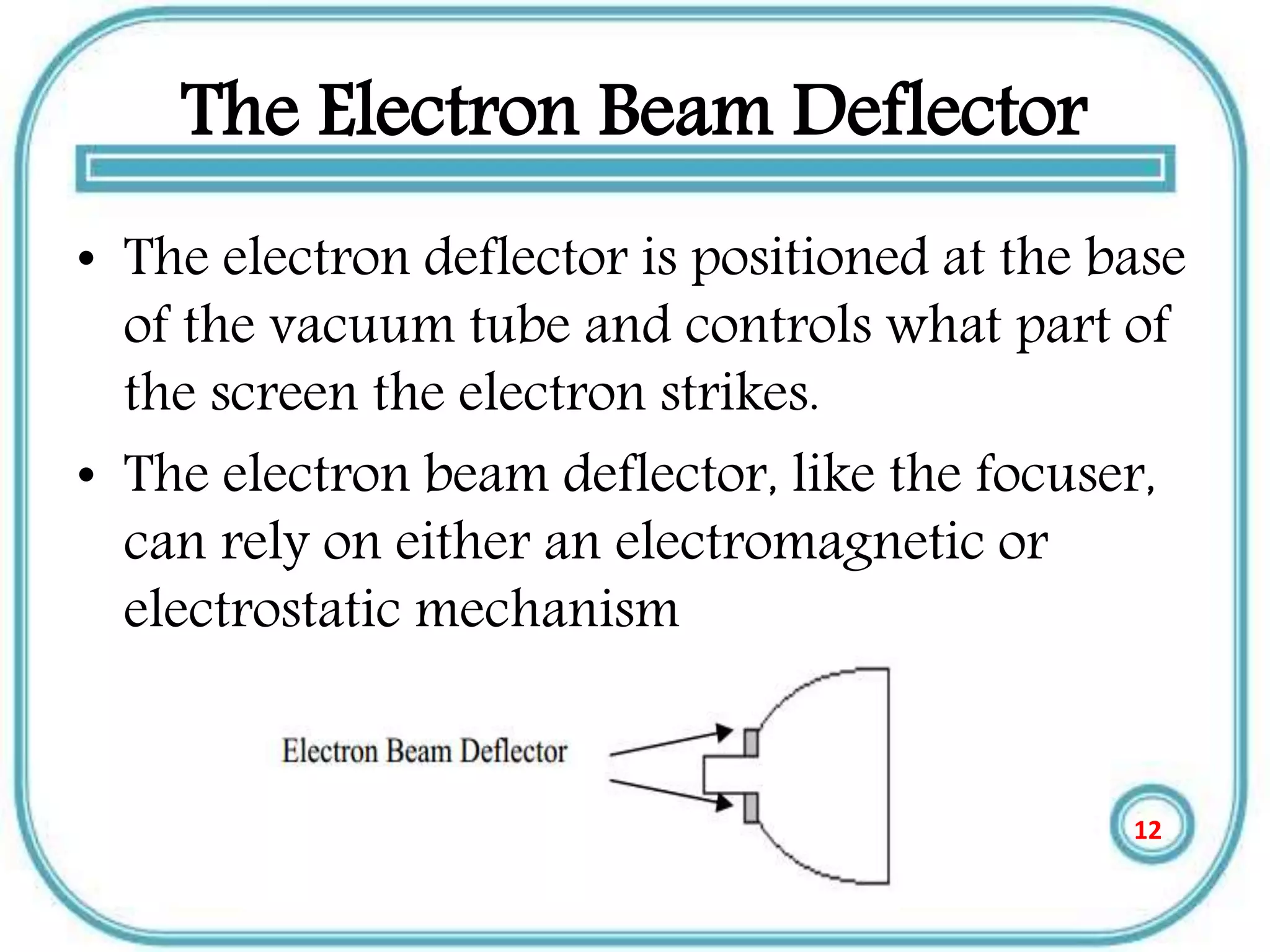 The Electron Beam Deflector
• The electron deflector is positioned at the base
of the vacuum tube and controls what part of
the screen the electron strikes.
• The electron beam deflector, like the focuser,
can rely on either an electromagnetic or
electrostatic mechanism
12
 