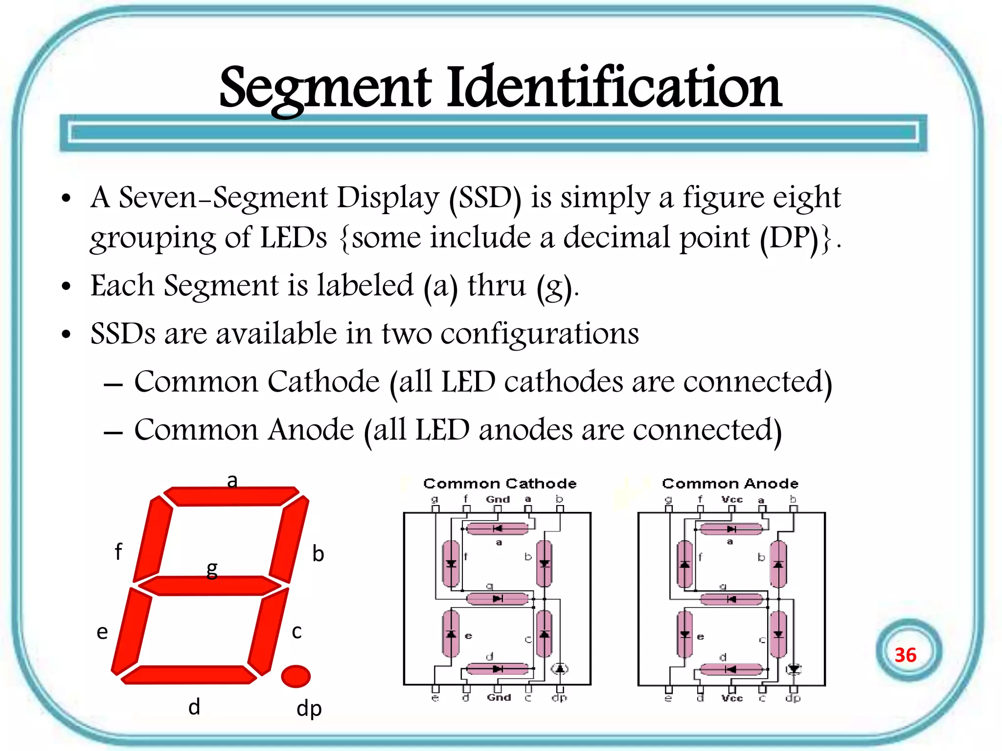 Segment Identification
• A Seven-Segment Display (SSD) is simply a figure eight
grouping of LEDs {some include a decimal point (DP)}.
• Each Segment is labeled (a) thru (g).
• SSDs are available in two configurations
– Common Cathode (all LED cathodes are connected)
– Common Anode (all LED anodes are connected)
a
b
c
d
e
g
dp
f
36
 