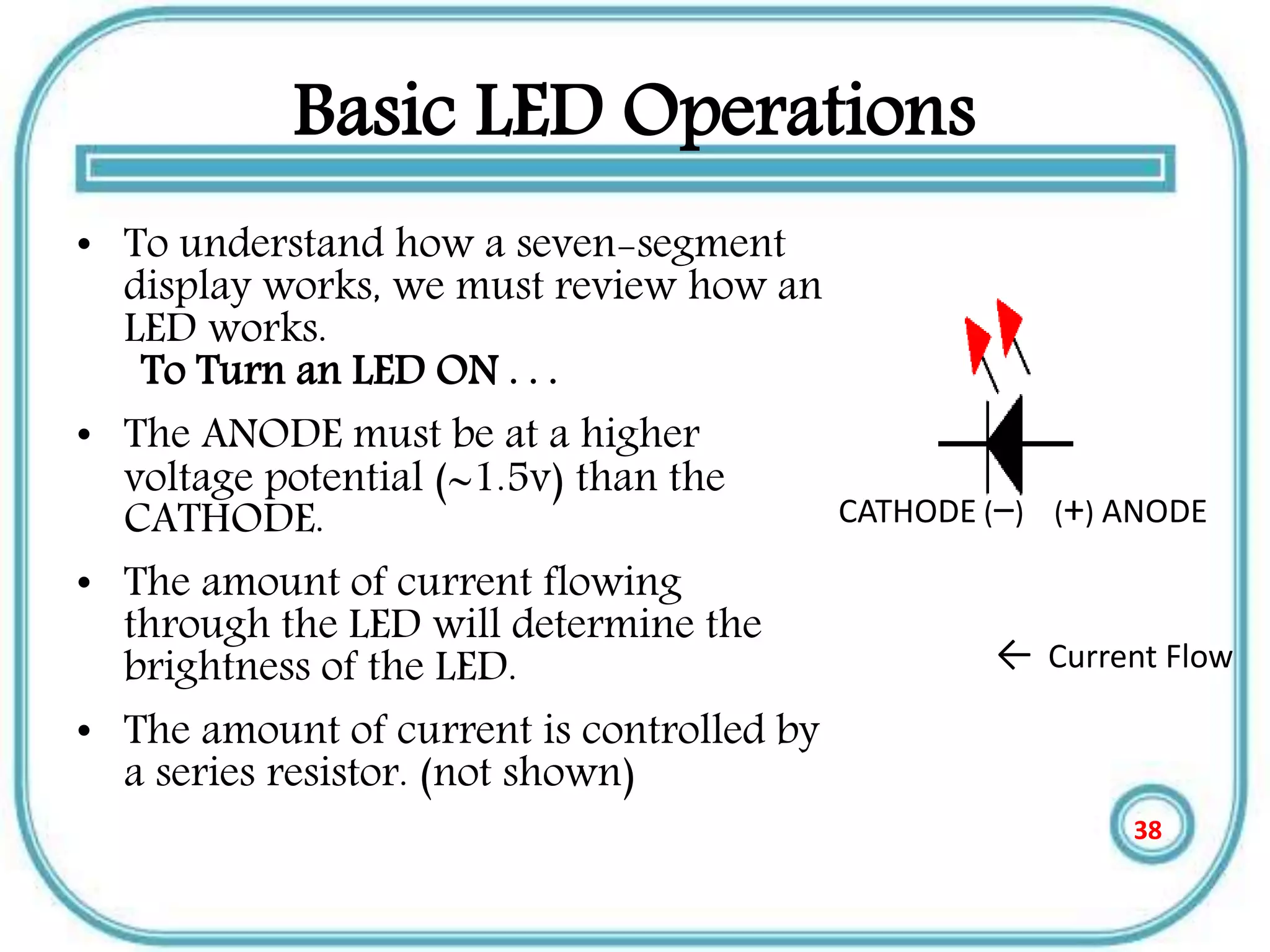 Basic LED Operations
• To understand how a seven-segment
display works, we must review how an
LED works.
To Turn an LED ON . . .
• The ANODE must be at a higher
voltage potential (1.5v) than the
CATHODE.
• The amount of current flowing
through the LED will determine the
brightness of the LED.
• The amount of current is controlled by
a series resistor. (not shown)
CATHODE (‒) (+) ANODE
← Current Flow
38
 