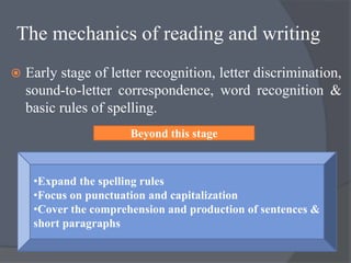 The mechanics of reading and writing
 Early stage of letter recognition, letter discrimination,
sound-to-letter correspondence, word recognition &
basic rules of spelling.
Beyond this stage
•Expand the spelling rules
•Focus on punctuation and capitalization
•Cover the comprehension and production of sentences &
short paragraphs
 
