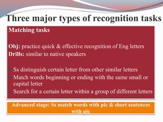 Three major types of recognition tasks
Matching tasks
Obj: practice quick & effective recognition of Eng letters
Drills: similar to native speakers
 Ss distinguish certain letter from other similar letters
 Match words beginning or ending with the same small or
capital letter
 Search for a certain letter within a group of different letters
Advanced stage: Ss match words with pic & short sentences
with pic
 