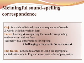 Meaningful sound-spelling
correspondence
Obj: Ss match individual sounds or sequences of sounds
& words with their written form
Focus: listening & recognizing the sound corresponding
to the relevant written form
Teachers= give opportunities for copying
Challenging: create sent. for new context
Imp feature: accustom learners to using the appropriate
capitalization rule in Eng and some basic rules of punctuation
 