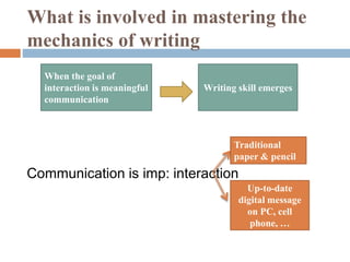 What is involved in mastering the
mechanics of writing
Communication is imp: interaction
When the goal of
interaction is meaningful
communication
Writing skill emerges
Up-to-date
digital message
on PC, cell
phone, …
Traditional
paper & pencil
 