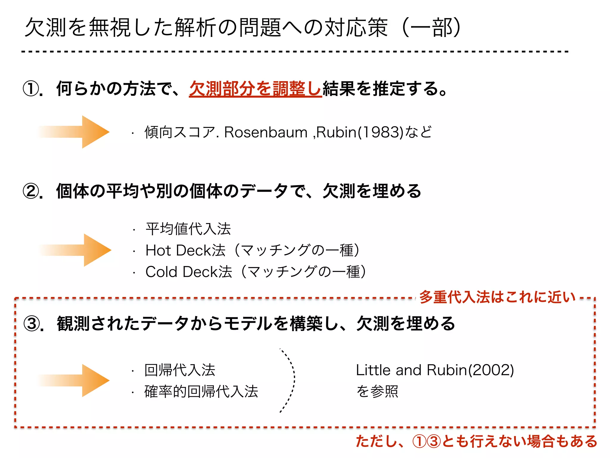 欠測を無視した解析の問題への対応策（一部）
ただし、①③とも行えない場合もある
①．何らかの方法で、欠測部分を調整し結果を推定する。
• 傾向スコア. Rosenbaum ,Rubin(1983)など
③．観測されたデータからモデルを構築し、欠測を埋める
• 回帰代入法
• 確率的回帰代入法
Little and Rubin(2002)
を参照
• 平均値代入法
• Hot Deck法（マッチングの一種）
• Cold Deck法（マッチングの一種）
②．個体の平均や別の個体のデータで、欠測を埋める
多重代入法はこれに近い
 