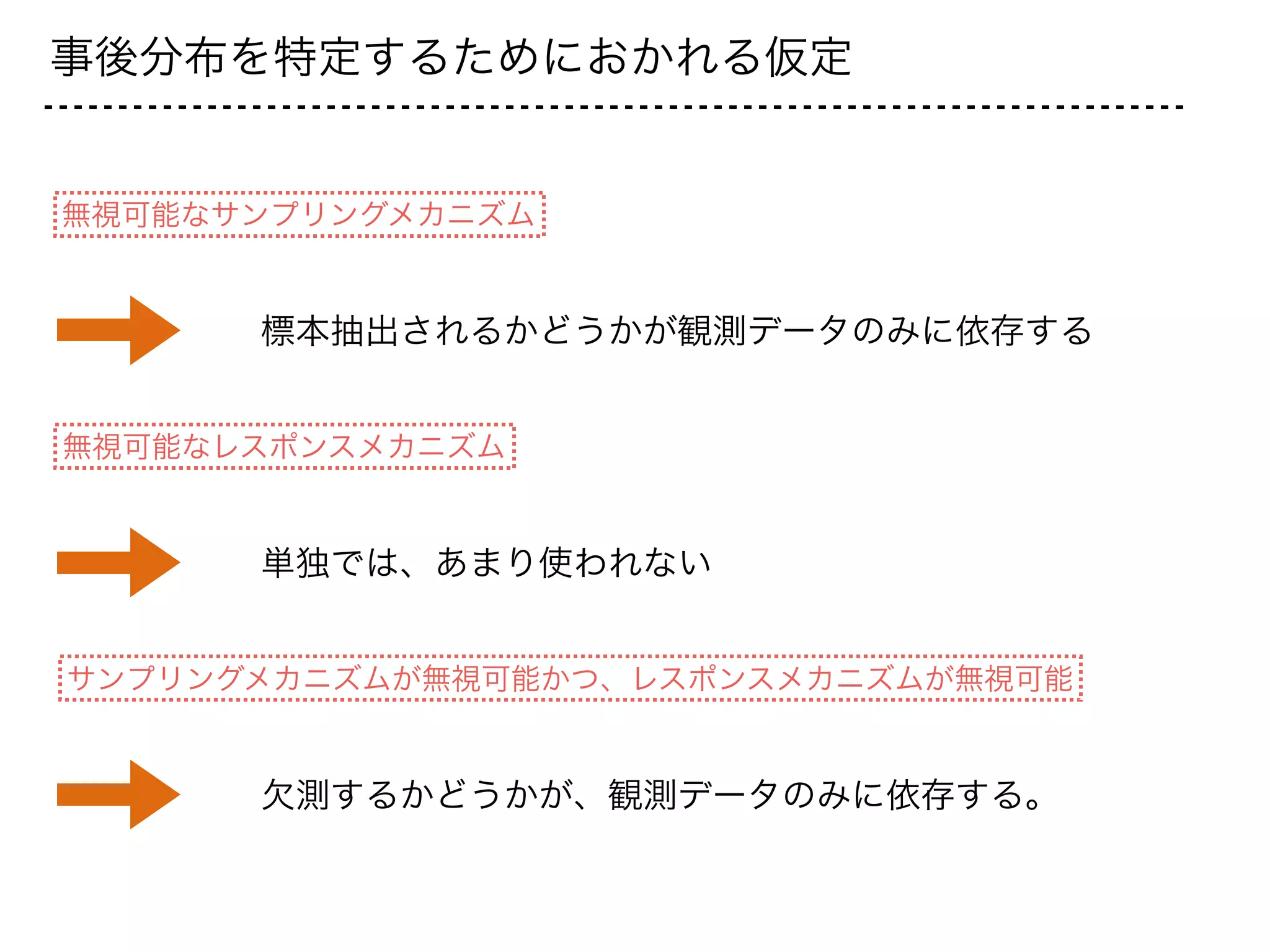 事後分布を特定するためにおかれる仮定
無視可能なサンプリングメカニズム
無視可能なレスポンスメカニズム
サンプリングメカニズムが無視可能かつ、レスポンスメカニズムが無視可能
標本抽出されるかどうかが観測データのみに依存する
単独では、あまり使われない
欠測するかどうかが、観測データのみに依存する。
 