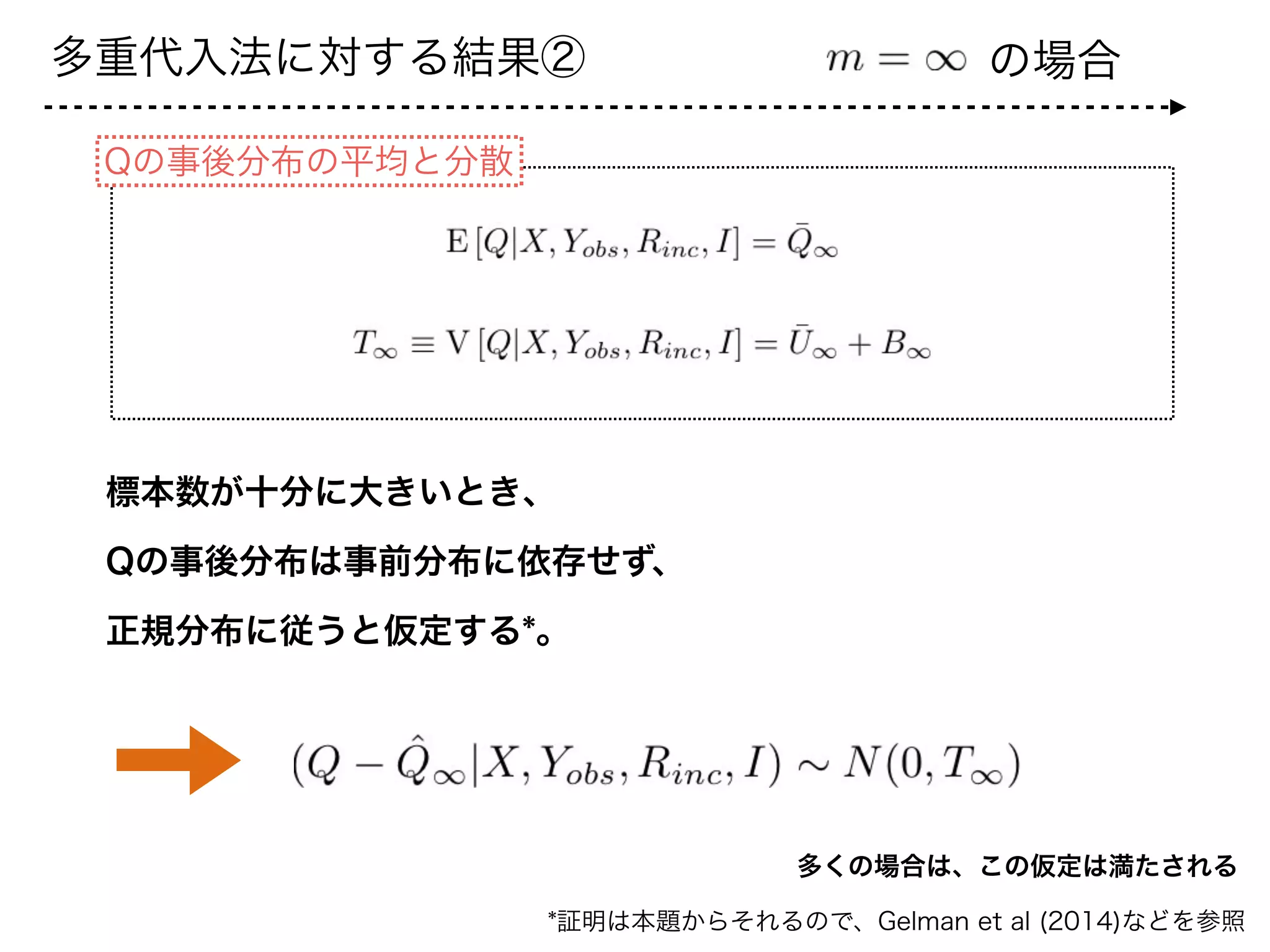 多重代入法に対する結果②
標本数が十分に大きいとき、
Qの事後分布は事前分布に依存せず、
正規分布に従うと仮定する*。
の場合
*証明は本題からそれるので、Gelman et al (2014)などを参照
Qの事後分布の平均と分散
多くの場合は、この仮定は満たされる
 