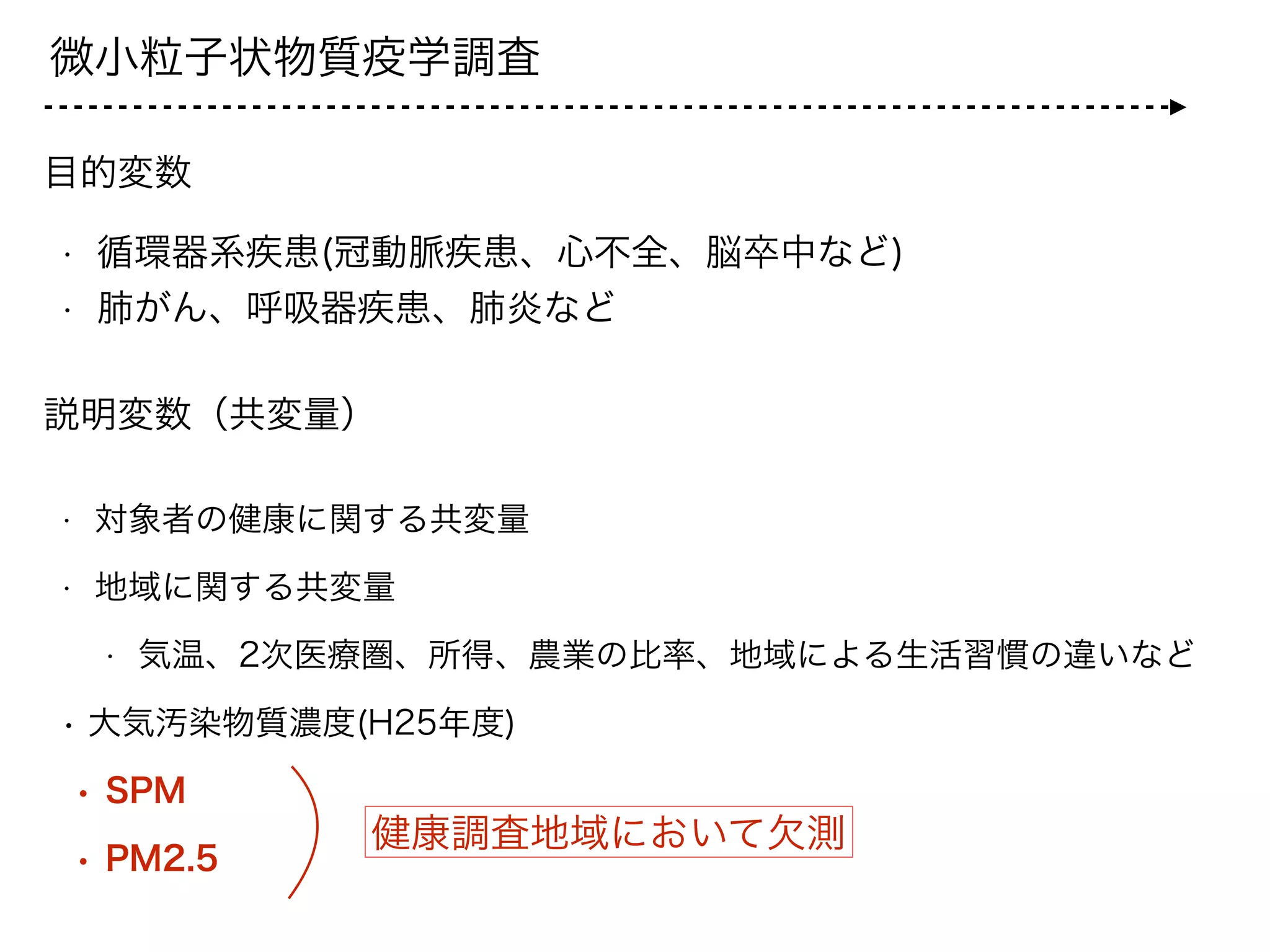 具体的な方法について
PM2.5の濃度を
知りたい地点
土地の情報*と
PM2.5観測地点
• 交通量平均
• 道路延長
• 人口総数
• 田・畑・森林
• 平均標高など
*土地の情報健康調査
実施地点
観測局
観測局
観測局
観測局
 