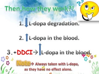 DDCI
 
