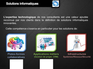 L’expertise technologique de nos consultants est une valeur ajoutée
reconnue par nos clients dans la définition de solutions informatiques
innovantes.

 Cette compétence s’exerce en particulier pour les solutions de:




   Plates-formes         Applications métiers           Infrastructures
   collaboratives        (Gestion de projet, CRM)   Systèmes/Réseaux/Sécurité
 