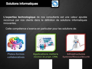 L’expertise technologique de nos consultants est une valeur ajoutée
reconnue par nos clients dans la définition de solutions informatiques
innovantes.

 Cette compétence s’exerce en particulier pour les solutions de:




   Plates-formes         Applications métiers           Infrastructures
   collaboratives        (Gestion de projet, CRM)   Systèmes/Réseaux/Sécurité
 