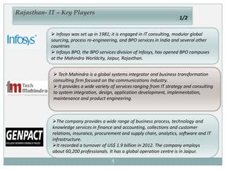 5
Rajasthan- IT – Key Players
1/2
 Infosys was set up in 1981; it is engaged in IT consulting, modular global
sourcing, process re-engineering, and BPO services in India and several other
countries
 Infosys BPO, the BPO services division of Infosys, has opened BPO campuses
at the Mahindra Worldcity, Jaipur, Rajasthan.
 Tech Mahindra is a global systems integrator and business transformation
consulting firm focused on the communications industry.
 It provides a wide variety of services ranging from IT strategy and consulting
to system integration, design, application development, implementation,
maintenance and product engineering.
The company provides a wide range of business process, technology and
knowledge services in finance and accounting, collections and customer
relations, insurance, procurement and supply chain, analytics, software and IT
infrastructure.
It recorded a turnover of US$ 1.9 billion in 2012. The company employs
about 60,200 professionals. It has a global operation centre is in Jaipur.
 
