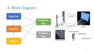 4. Block Diagram
CPU Pen
KB Pen
Cam Pen
Commu.
Pen
Projector
Pen
4. Block Diagram
16
 