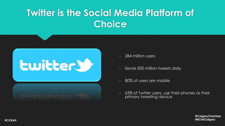 Twitter is the Social Media Platform of
Choice
o 284 million users
o Sends 500 million tweets daily
o 80% of users are mobile
o 63% of Twitter users, use their phones as their
primary tweeting device
#CCBAH
@CalgaryChamber
@RCHSCalgary
 
