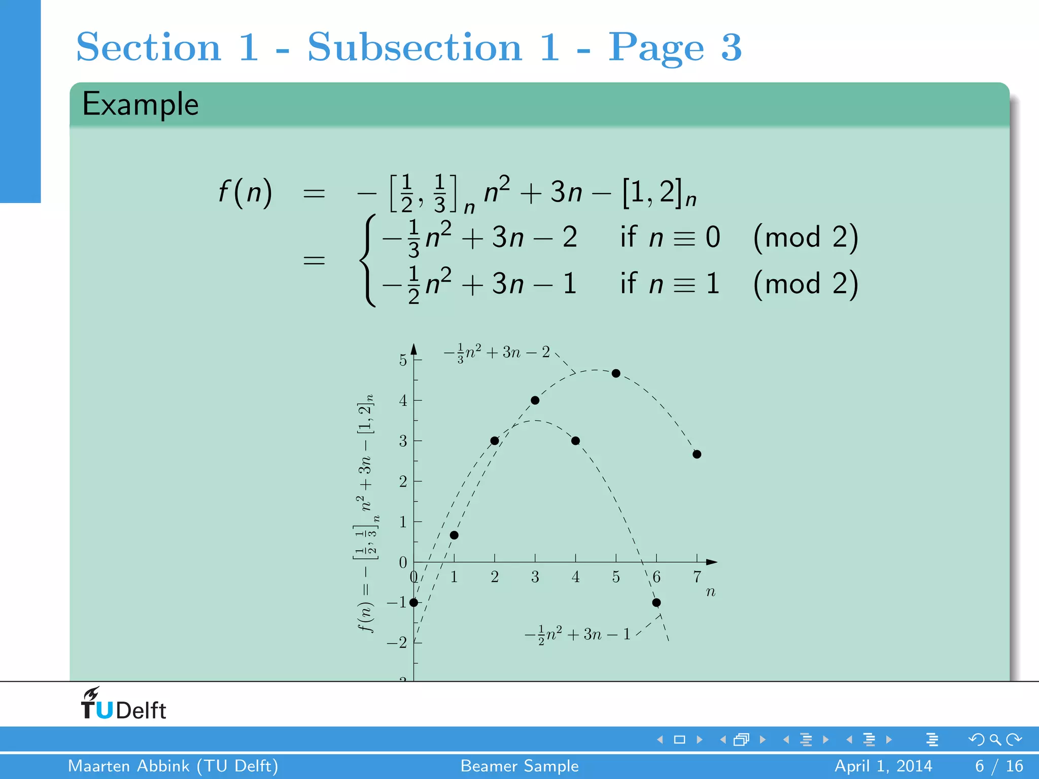 Section 1 - Subsection 1 - Page 3
Example
f (n) = − 1
2, 1
3 n
n2 + 3n − [1, 2]n
=
−1
3n2 + 3n − 2 if n ≡ 0 (mod 2)
−1
2n2 + 3n − 1 if n ≡ 1 (mod 2)
0 1 2 3 4 5 6 7
n
−3
−2
−1
0
1
2
3
4
5f(n)=−1
2
,1
3n
n2
+3n−[1,2]n
−1
2
n2
+ 3n − 1
−1
3
n2
+ 3n − 2
Maarten Abbink (TU Delft) Beamer Sample April 1, 2014 6 / 16
 