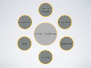 CARACTERÍSTICAS DE APLICAÇÕES
HÍBRIDAS
Tecnologia web - HTML 5, CSS e JS
Acesso* a API Nativa
Distribuição em Lojas Oﬁciais
Plugins "Prontos"
Cross-Platform
 