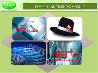 DOMAIN AND TRAINING MODULE
Information Technology
• Java
• Dot net
• Software Testing
• C,C++
• DBA
Healthcare
• Clinical Research
• Clinical Data
management
• Pharma co vigilance
Mechanical
Digital Marketing
and
Search engine optimization
 