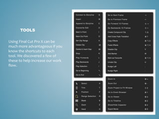 TOOLS
Using Final Cut Pro X can be
much more advantageous if you
know the shortcuts to each
tool. We discovered a few of
these to help increase our work
flow.
 