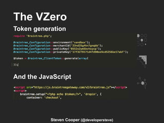 The VZero
Token generation
And the JavaScript
Steven Cooper (@developersteve)
 