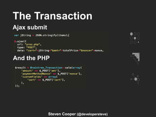 The Transaction
Ajax submit
And the PHP
Steven Cooper (@developersteve)
 