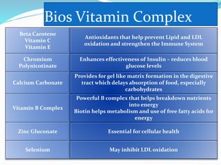 Bios Vitamin Complex
Beta Carotene
Vitamin C
Vitamin E
Antioxidants that help prevent Lipid and LDL
oxidation and strengthen the Immune System
Chromium
Polynicotinate
Enhances effectiveness of Insulin – reduces blood
glucose levels
Calcium Carbonate
Provides for gel like matrix formation in the digestive
tract which delays absorption of food, especially
carbohydrates
Vitamin B Complex
Powerful B complex that helps breakdown nutrients
into energy
Biotin helps metabolism and use of free fatty acids for
energy
Zinc Gluconate Essential for cellular health
Selenium May inhibit LDL oxidation
 