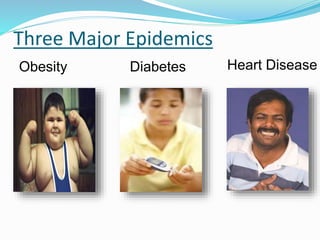 Three Major Epidemics
Obesity Diabetes Heart Disease
 