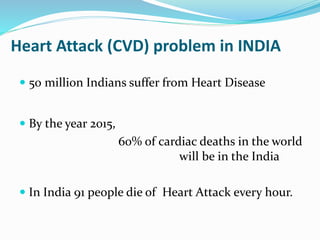 Heart Attack (CVD) problem in INDIA
 50 million Indians suffer from Heart Disease
 By the year 2015,
60% of cardiac deaths in the world
will be in the India
 In India 91 people die of Heart Attack every hour.
 