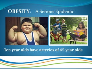 Ten year olds have arteries of 45 year olds
OBESITY: A Serious Epidemic
 