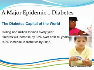 The Diabetes Capital of the World
•Killing one million Indians every year
•Deaths will increase by 35% over next 10 years
•50% increase in diabetics by 2015
A Major Epidemic… Diabetes
 
