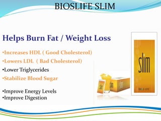 Helps Burn Fat / Weight Loss
•Increases HDL ( Good Cholesterol)
•Lowers LDL ( Bad Cholesterol)
•Lower Triglycerides
•Stabilize Blood Sugar
•Improve Energy Levels
•Improve Digestion
BIOSLIFE SLIM
 