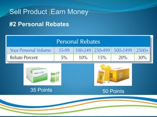 Sell Product |Earn Money
#2 Personal Rebates
35 Points 50 Points
 