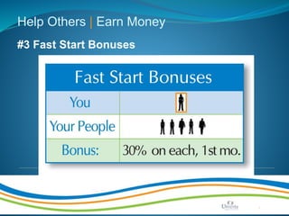Make Life Better | Page 14
Help Others | Earn Money
#3 Fast Start Bonuses
 