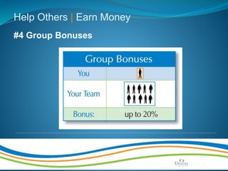 Make Life Better | Page 14
Help Others | Earn Money
#4 Group Bonuses
 