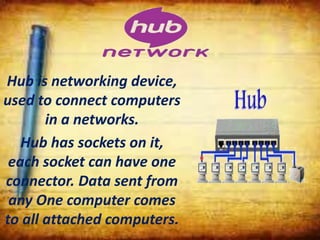 Hub is networking device,
used to connect computers
in a networks.
Hub has sockets on it,
each socket can have one
connector. Data sent from
any One computer comes
to all attached computers.
 